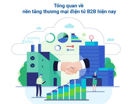 Chia sẻ với hơn 51 về mô hình b2b tại việt nam cdgdbentre edu vn