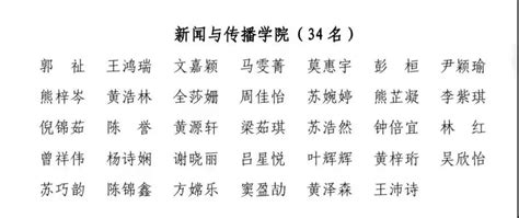 喜讯｜我院2021级新生在军事训练中荣获佳绩！ 广州大学新闻与传播学院