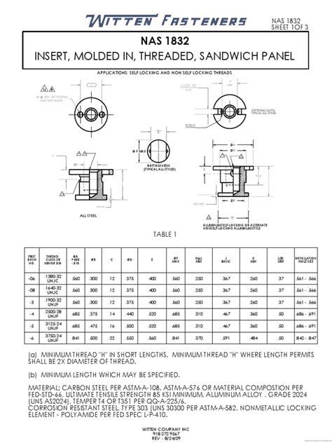 Nas 1832 Screw Steel