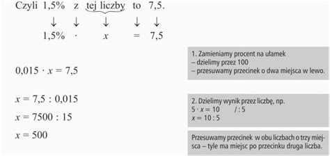 Obliczanie Liczby Gdy Znany Jest Jej Procent Matematyka Opracowania Pl