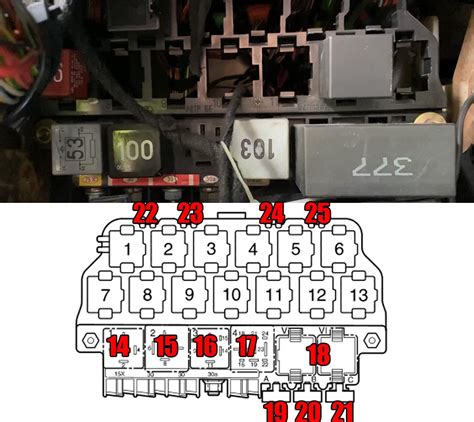 Golf 5 Gti Engine Fuse Box Diagram Wiring Diagram And Schematics