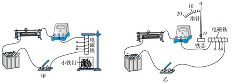 6 为了研究“电磁铁磁性的强弱与哪些因素有关”，小明利用电源、电流表、开关、滑动变阻器、导线、细铁钉，指针（带刻度）、电磁铁（用漆包线制作