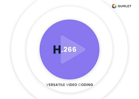 guide  versatile video coding