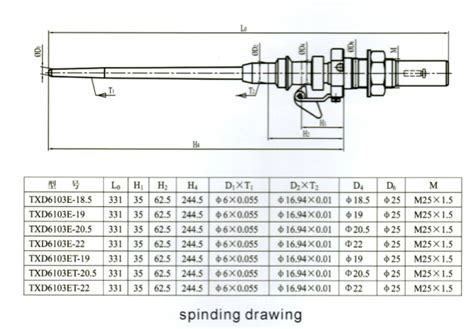 Textile Machinery Parts Ring Spinning Machine Spindle Bolster - Buy ...