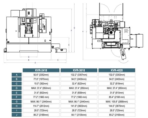 Linear Way Vertical Machining Centers Kent Usa Mexico