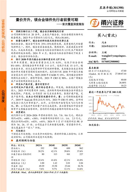 首次覆盖深度报告：量价齐升，镁合金铸件先行者前景可期 洞见研报 行业报告