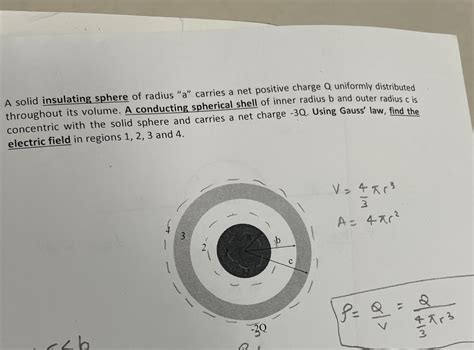 Solved A Solid Insulating Sphere Of Radius A Carries A Net