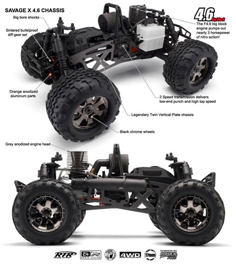 Hpi Identification Rc Talk Forum