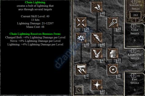 Lamar Black News Diablo 2 Resurrected Sorceress Skill Calculator