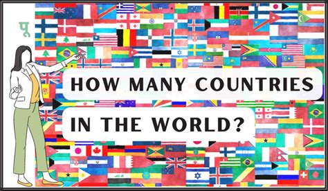 How Many Countries In The World Countries List Names