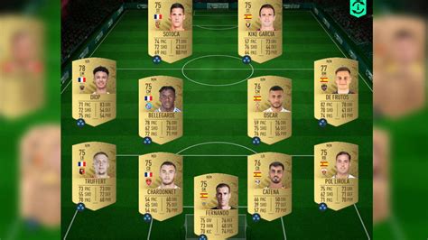 Fifa Ligen Und Nationen Hybrid Sbc L Sung F R Nur K Fut M Nzen