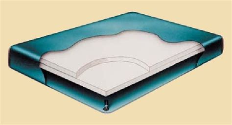 Waterbed Padded Rails | 2 and 3 sided padded rails