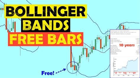 Trade Reversals With This Bollinger Bands Free Bar Strategy Youtube