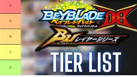 What Beyblades To Buy Tier List For Takara Tomy DB BU YouTube