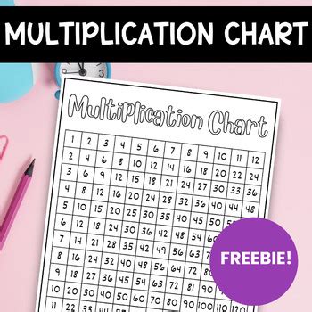 Freebie Multiplication Chart By Dandelanes TPT