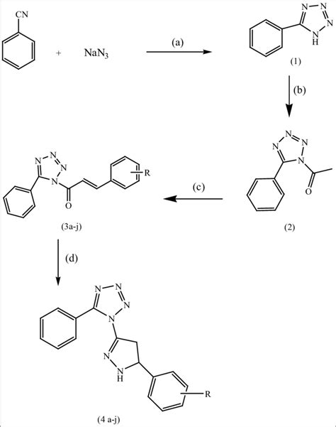 Synthetic Route Of Titled Compounds Reagents And Conditions A Nh