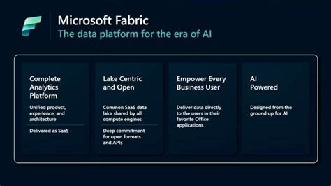 Build 2023 Microsoft Officially Announces Fabric An End To End