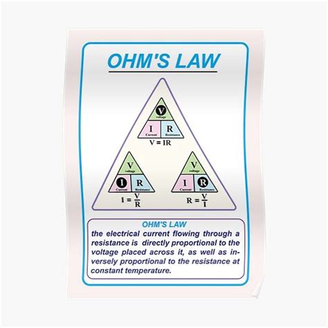 Electrical Ohms Law Formula Triangle Sticker For Electricians And