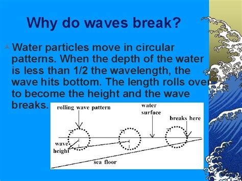 Waves Chapter What Causes Waves Most Waves