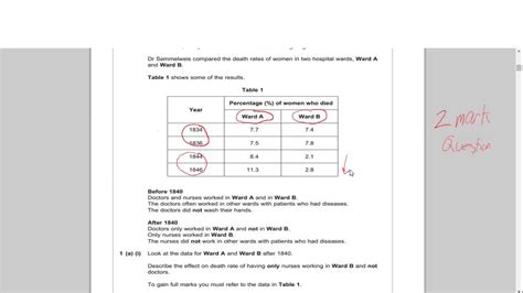 Aqa Biology Gcse Past Papers And Mark Schemes Hot Sex Picture