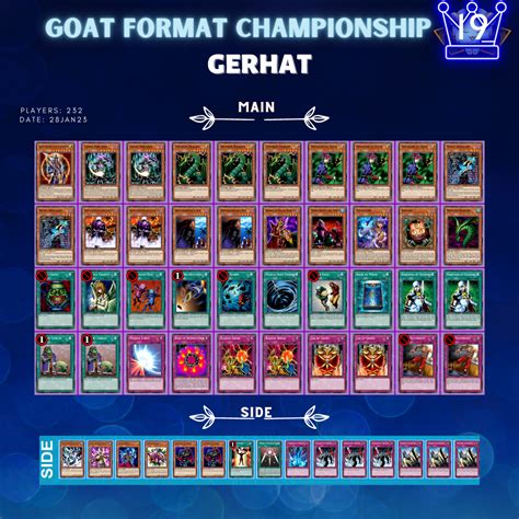 Goat Format Championship Top Deck List Goatformat