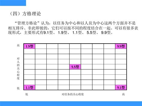 10领导word文档在线阅读与下载无忧文档