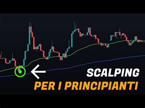 Semplice Strategia Di Trading Di Crypto Scalping Di Minuto Per