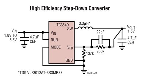 Ltc3549 250ma Low Vin Buck Regulator In 2mm X 3mm Dfn Bdtic A Leading Distributor In China