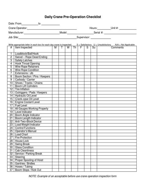 Daily Crane Pre Operation Checklist Pdf