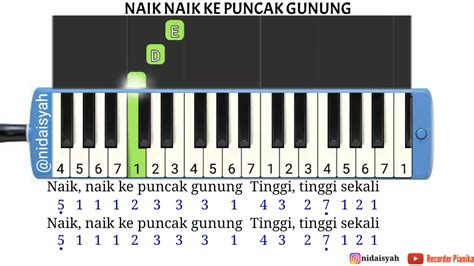 Not Angka Pianika Lagu Naik Naik Ke Puncak Gunung Tutorial Main