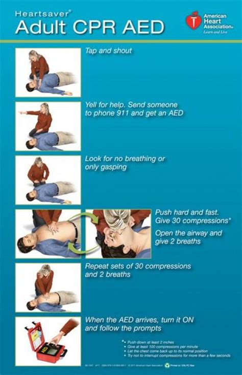 Cpr And Aed Posters Firstaid First Aid Cpr Adult Cpr Cpr