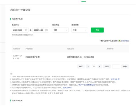 风险异常商户处置申诉审核处理周期是多久？ 微信开放社区