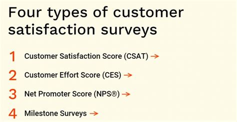 Customer Satisfaction Survey Questions Plerdy