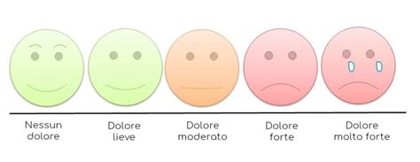 Terapia Del Dolore Cos E A Cosa Serve