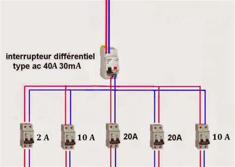 Logiciel Schema Electrique Lycee Bois Eco Concept Fr