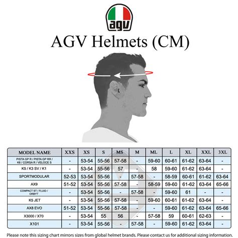 Agv Size Chart | Portal.posgradount.edu.pe