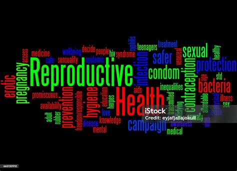 Reproductive Health Word Cloud Concept 4 Stock Illustration Download Image Now Adult Condom