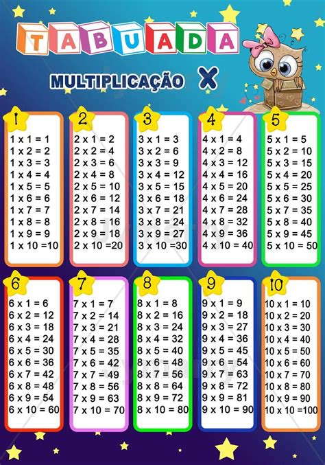 Pin em Matematica Tabuada de multiplicação Tabuada de multiplicar