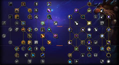 Balance druid build