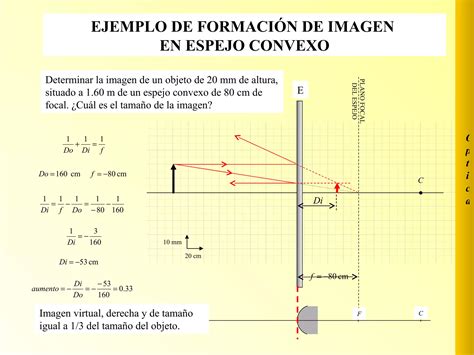 Formación imágenes en espejos esfericos PPT