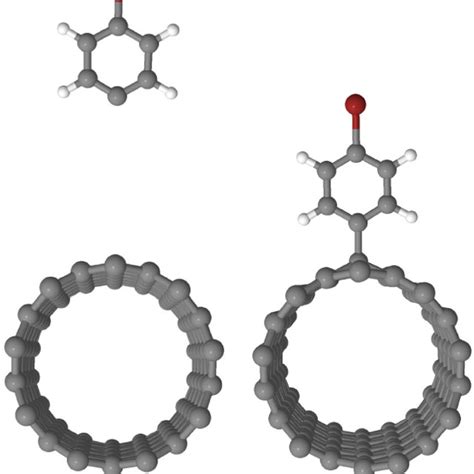 Initial And Final Configurations Used To Simulate The Bromophenyl