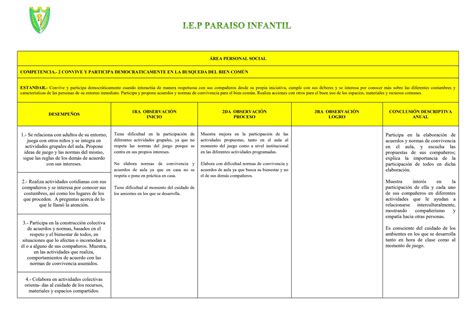 REGISTRO DE OBSERVACION DEL DESARROLLO Y APRENDIZAJE 4 AÑOS docx