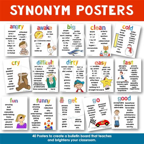 Synonym Posters Bulletin Boards That Teach Classroom Decor Classful