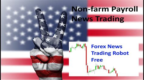 Forex News Trading Robot Non Farm Payroll NFP YouTube