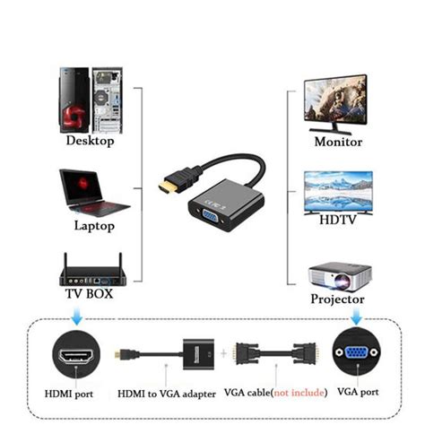 Getuscart Rovermeta Hdmi To Vga Adapter Gold Plated Hdmi Male To Vga