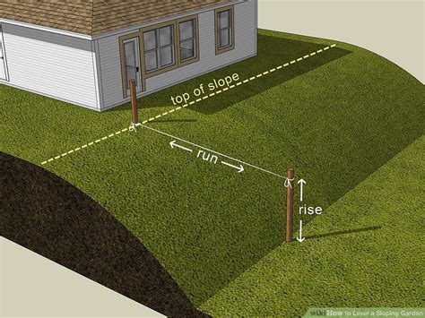 How To Level A Sloping Garden In 10 Stages Horticulture