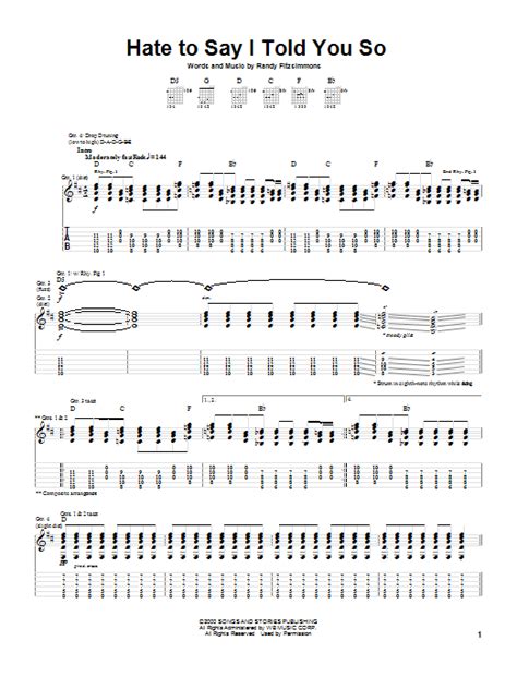 Hate To Say I Told You So By The Hives Guitar Tab Guitar Instructor