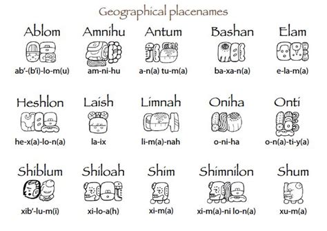 Classic Maya Hieroglyphs Are Best Described As