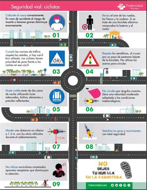 Infografía Seguridad Vial Para Ciclistas Charlas De Seguridad