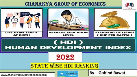 Human Development Index Hdi 2022 Measures And Indian State Ranking